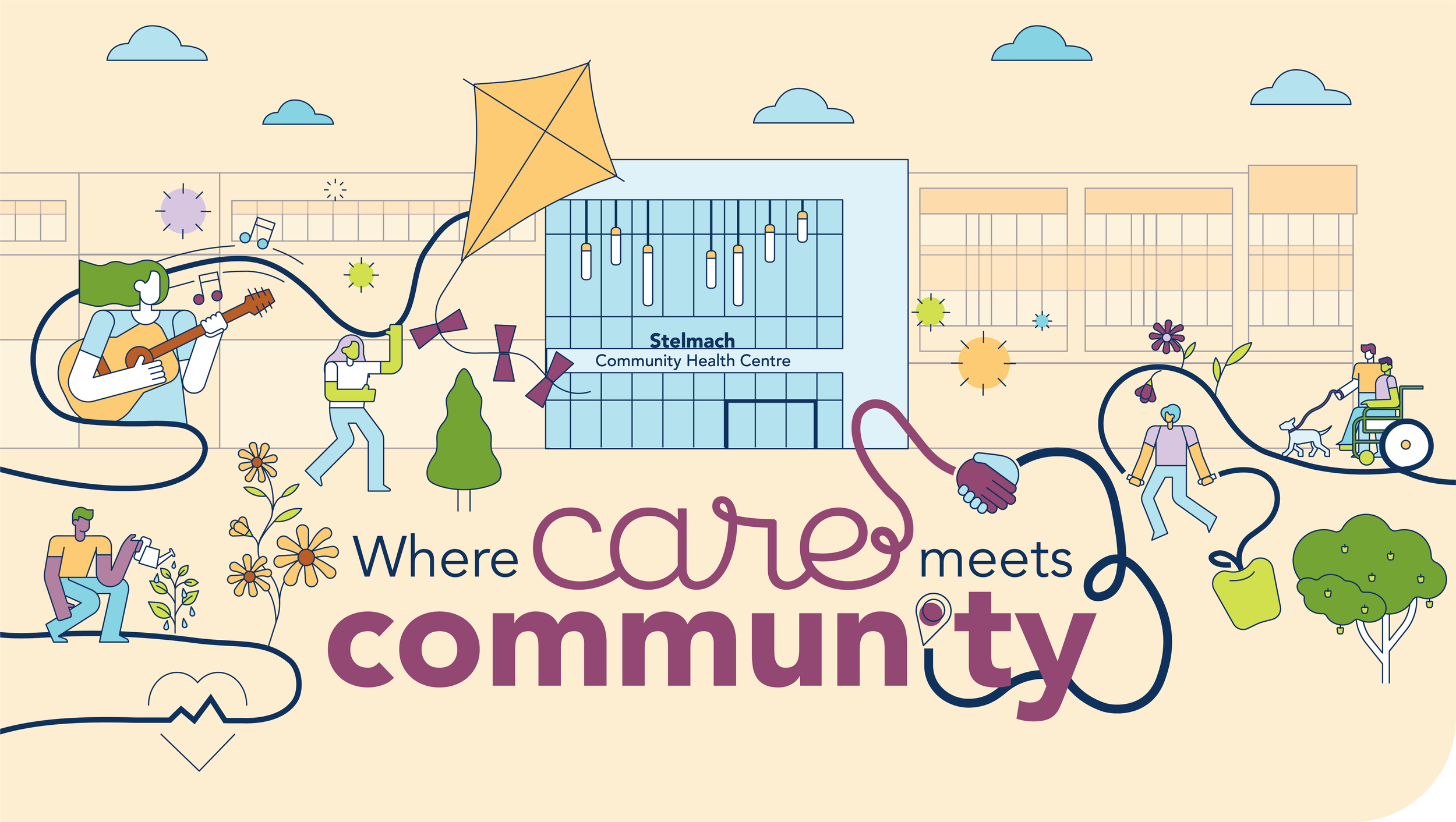 Where Care Meets Community