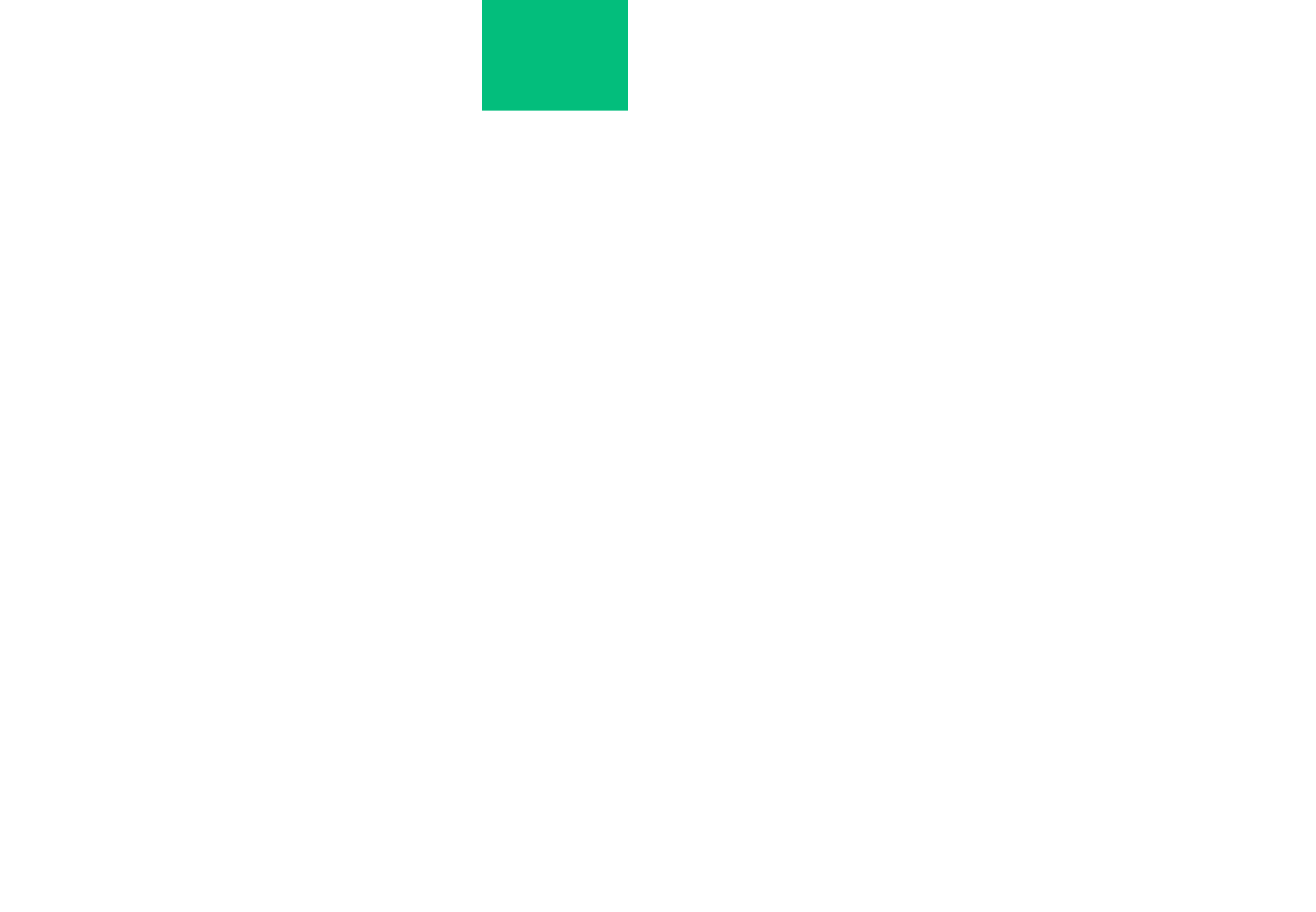 Black to the Future Summit