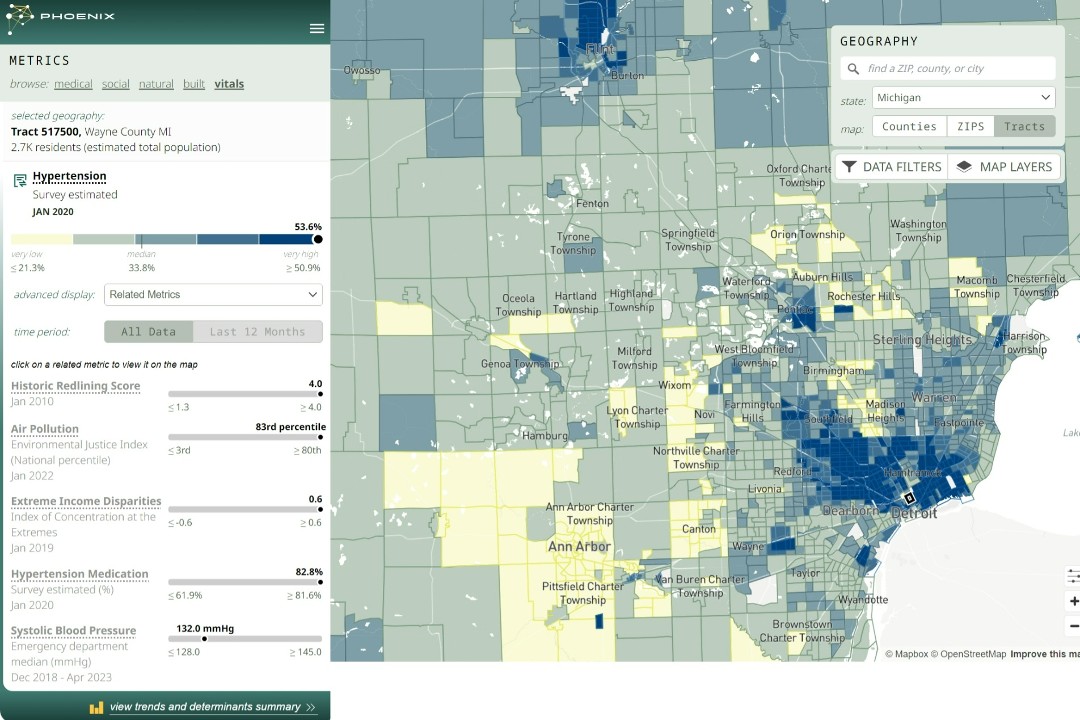 A screenshot of the PHOENIX tool showing various cities and counties in Michigan, colour-coded according to the prevalence of hypertension.