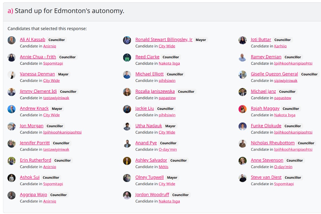 A picture of a screenshot of the Taproot survey.