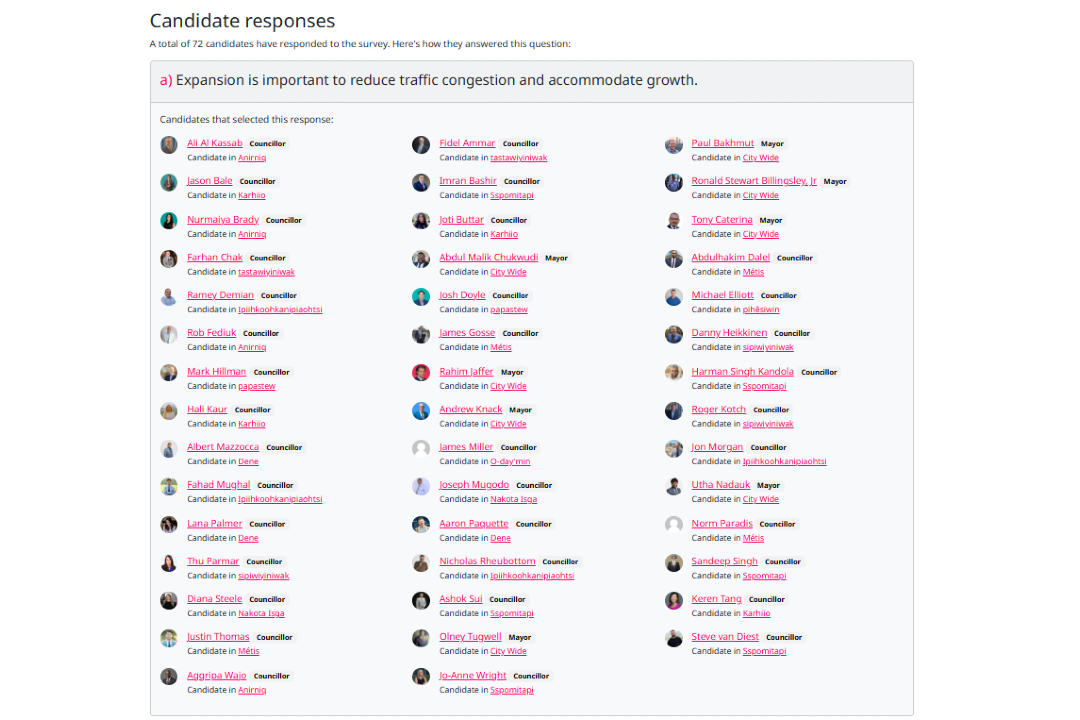 A picture of a screenshot of the Taproot survey.