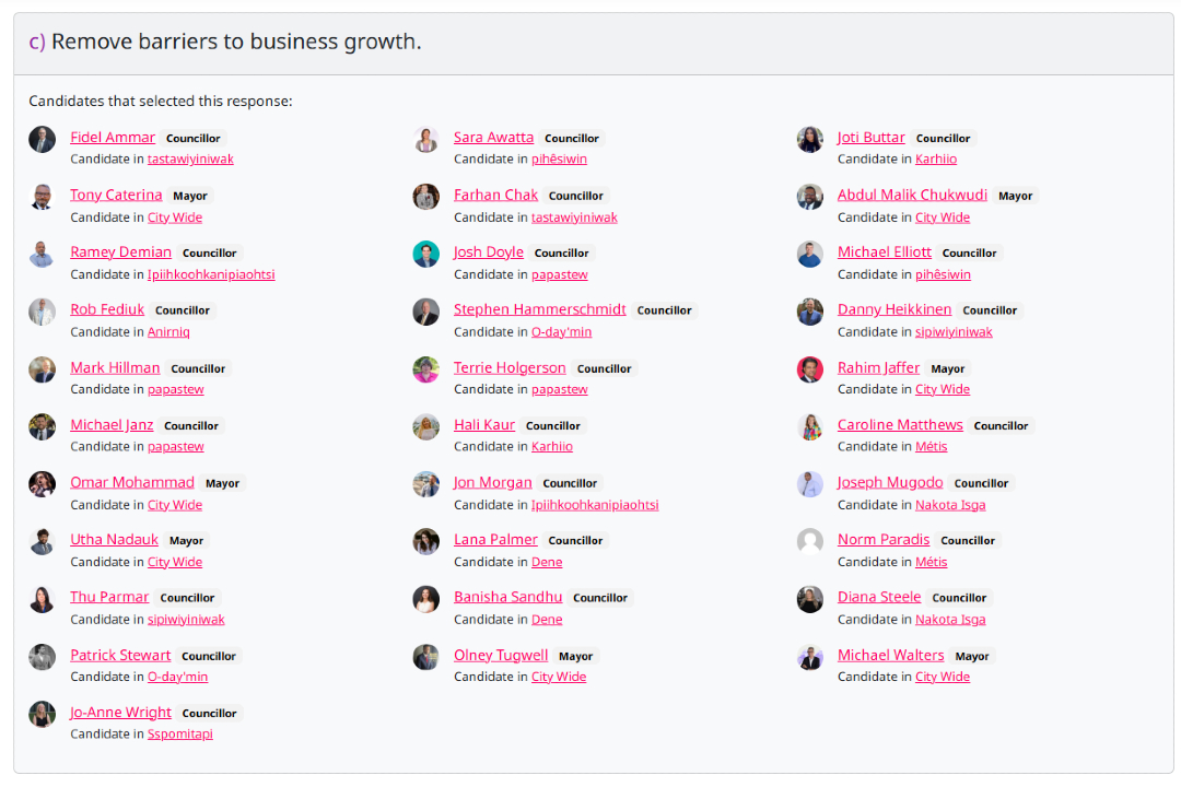A picture of a screenshot of the Taproot survey.