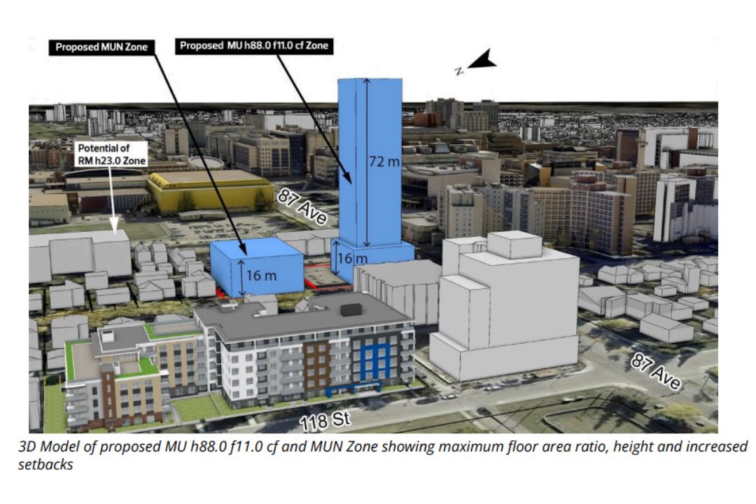 A rendering of several buildings of varying heights.